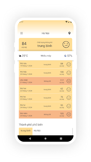 Bụi Mịn Screenshot 1