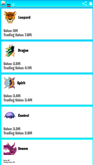 Blox Fruits Value list Screenshot 0