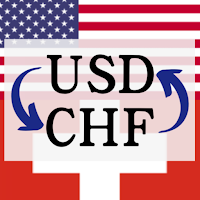 USD to CHF