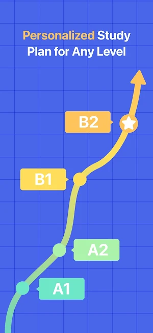 Hablo: Language Learning Tutor Screenshot 3