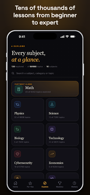Learnara - Learn Visually Screenshot 3