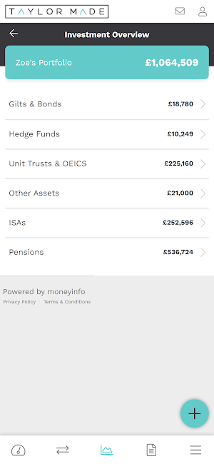 TMFP Client Hub Screenshot 2