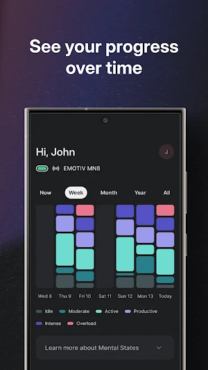 Emotiv Screenshot 2