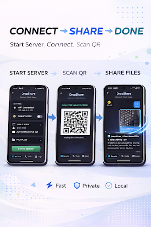 DropShare: File Sharing Screenshot 0