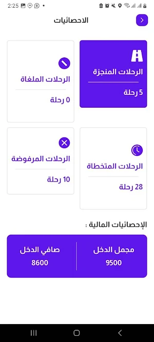 كابتن أجيك Screenshot 2