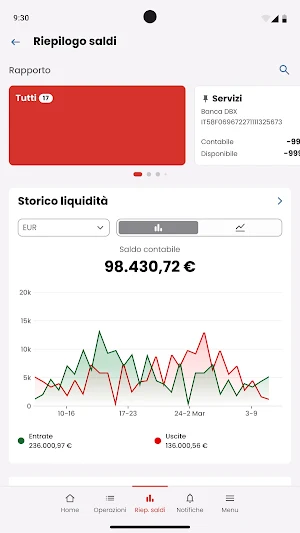D.business Screenshot 2