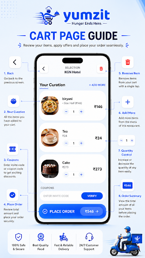 Yumzit - Food Delivery Screenshot 3