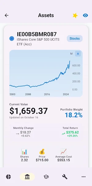 Permanent Portfolio - Course Screenshot 3