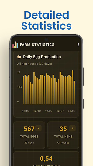Hen House Helper Screenshot 2