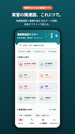 看護関連図マスター - 病態関連図と看護計画 Screenshot 0