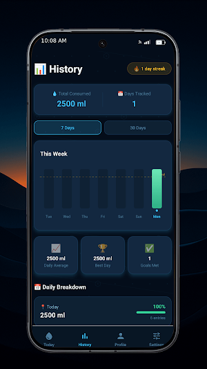 Hydro Screenshot 3