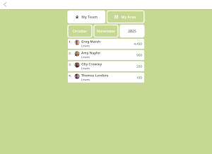 Ocasta Boost Screenshot 1