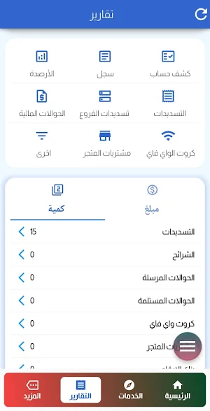 سماء الوطن للرصيد والباقات Screenshot 1