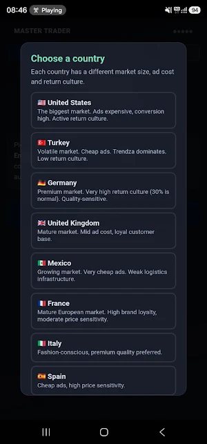 Master Trader: E-Commerce Sim Screenshot 1