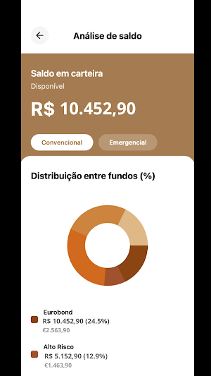 Flizbar Capital Screenshot 2