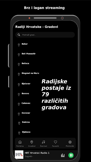 Radiji Hrvatske Screenshot 1
