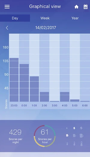 beurer SleepQuiet Screenshot 2