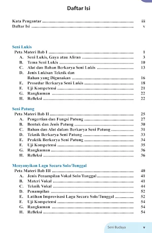Buku Seni Budaya Kelas 9 K13 Screenshot 1