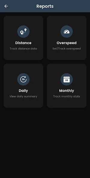 Track My Rides Screenshot 3