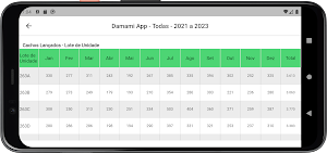 Damami App Screenshot 3