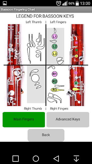 Bassoon Fingerings Screenshot 3