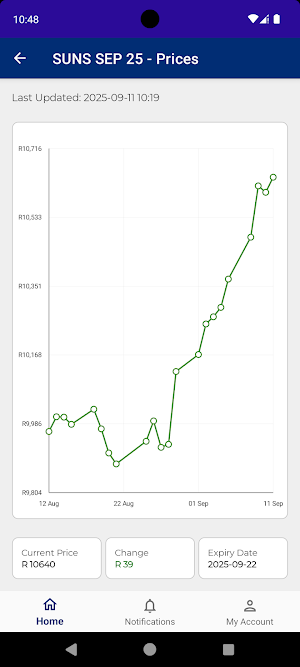 neXgro Screenshot 2