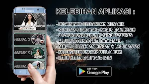 Lagu Hits Koplo Banyuwangi Mp3 Screenshot 0