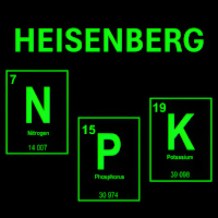 Heisenberg | Cannabis Trivia