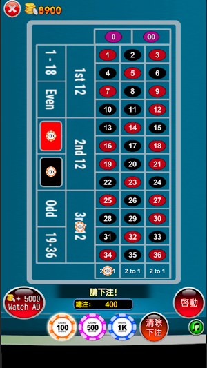 Roulette Casino Game Bar 777 Screenshot 2