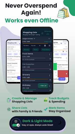 WiseCart - Budget & Shopping Screenshot 1