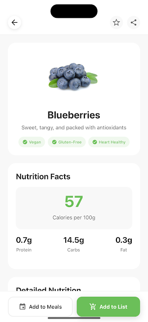 Grocery Savvy Screenshot 1
