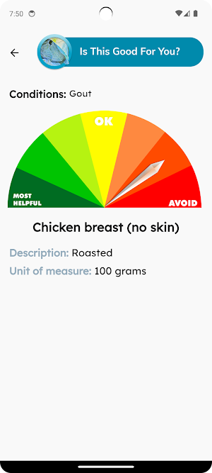Gout Screenshot 2
