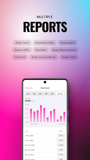 FitMUM in 20 Screenshot 3