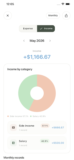 Money Days Screenshot 2