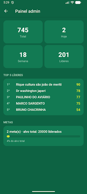 Gestão Eleitoral Screenshot 0
