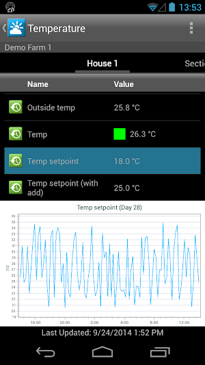BigFarmNet Pig Screenshot 2