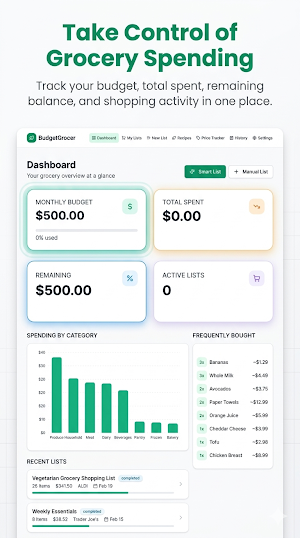 BudgetGrocer: Grocery Budget Screenshot 0