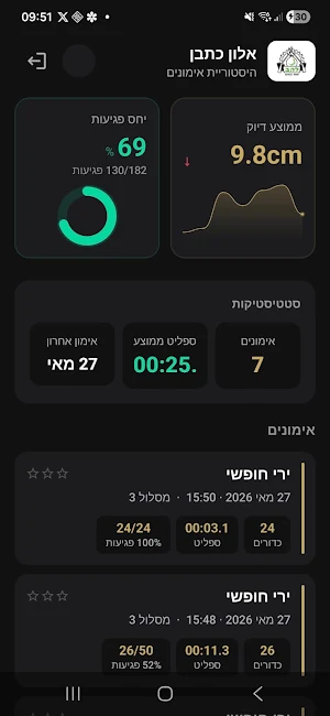 Targo Screenshot 0
