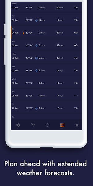 The Yield Screenshot 3