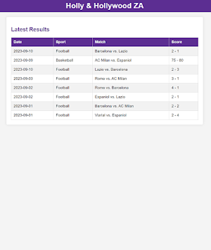 Hollywoodbets ZA Sports Screenshot 3