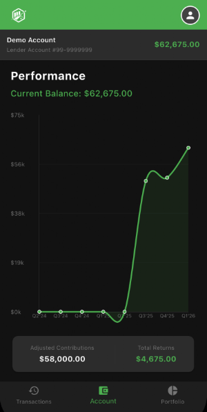 Sprich Capital Screenshot 0