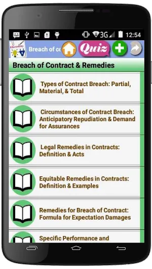 Breach of contract and remedies Screenshot 2