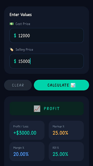 ProfitoraX Screenshot 3