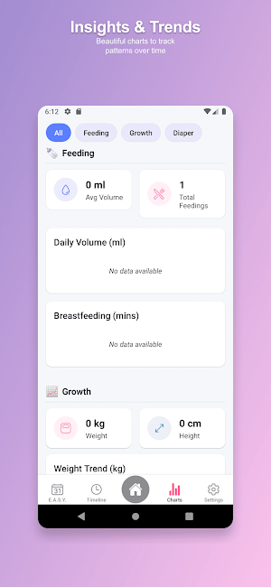 Easy Baby Tracker Screenshot 0