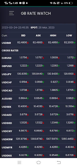 GB Market Watch - V2 Screenshot 2