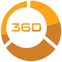 ORBIT360