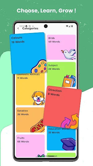 Learn English Through French Screenshot 1