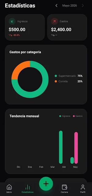 ZenCena Screenshot 3
