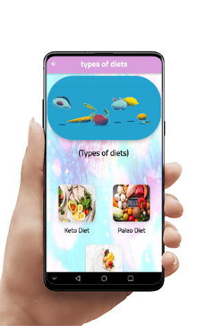 Weight Loss Diets Screenshot 0