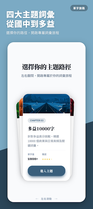 單字旅路：國中、高中、多益，主題分類式學習 Screenshot 0